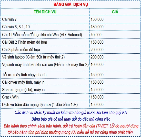 BẢNG GIÁ CÀI WIN TẠI NHÀ QUẬN 3 BẢNG GIÁ CÀI WIN TẠI NHÀ QUẬN 3