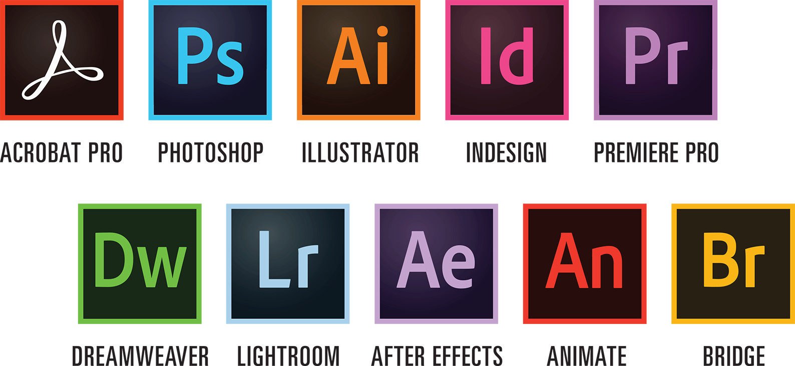 download adobe after effects cc 2015 full crack