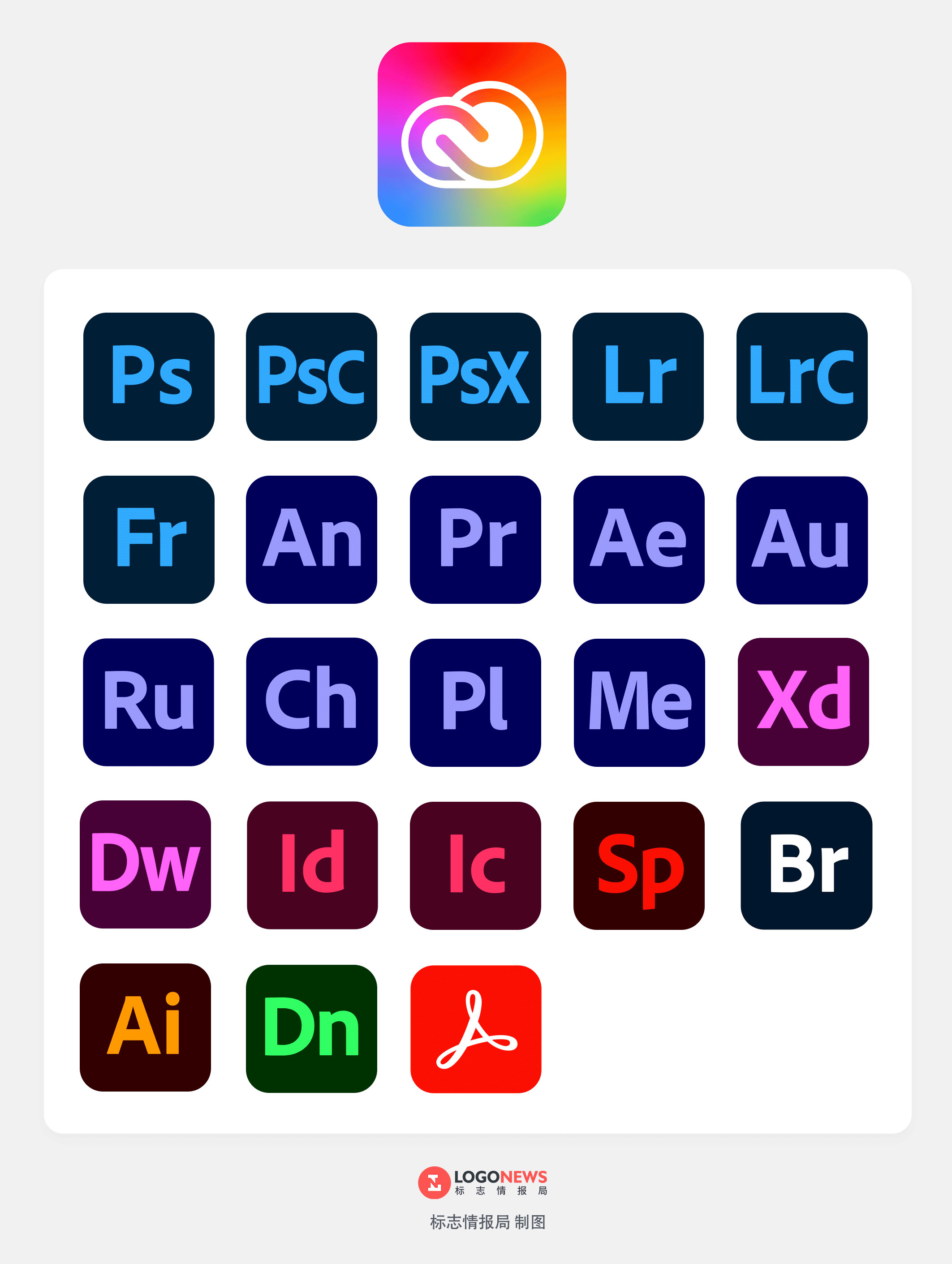 after effect cc 2019 download folder icons