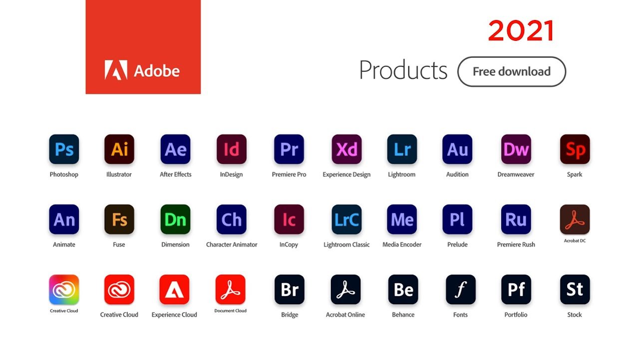 Tải Download] Phần mềm Adobe Acrobat Pro DC 2015 Full crack vĩnh viễn